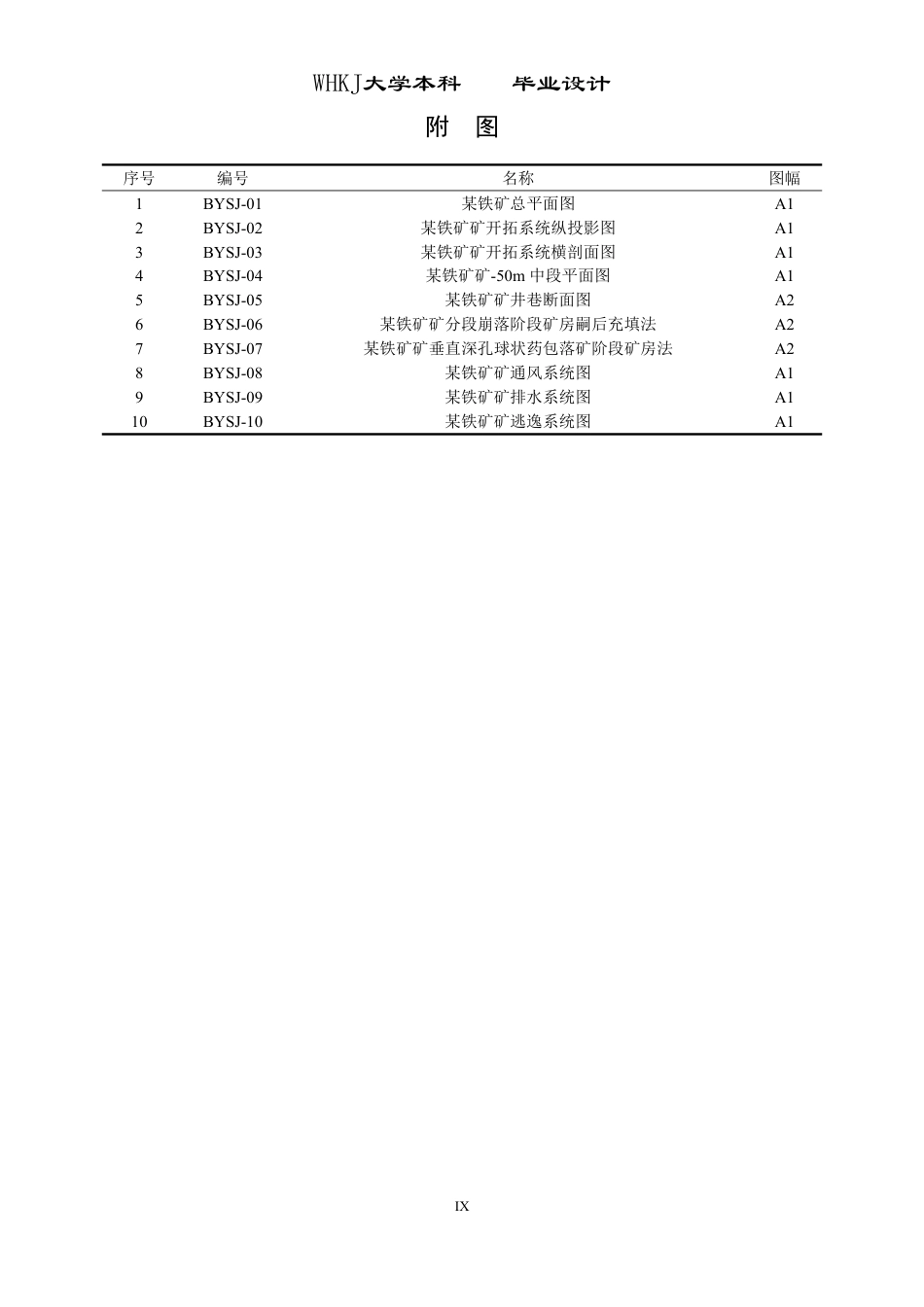26年WP采矿工程 某铁矿170万ta地下开采方案设计；专题：矿山地下涌水重金属污染治理研究7.83-AI12.05_1-约64136字符-全日.pdf_第9页