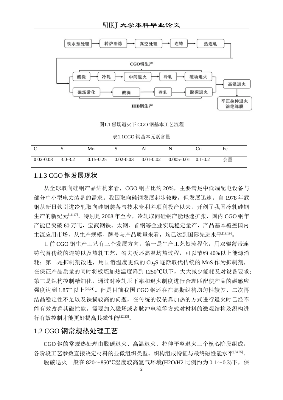 26年WP金属材料工程 磁场退火对CGO钢显微组织的影响5.26-AI2.49全日(12695字).docx_第5页