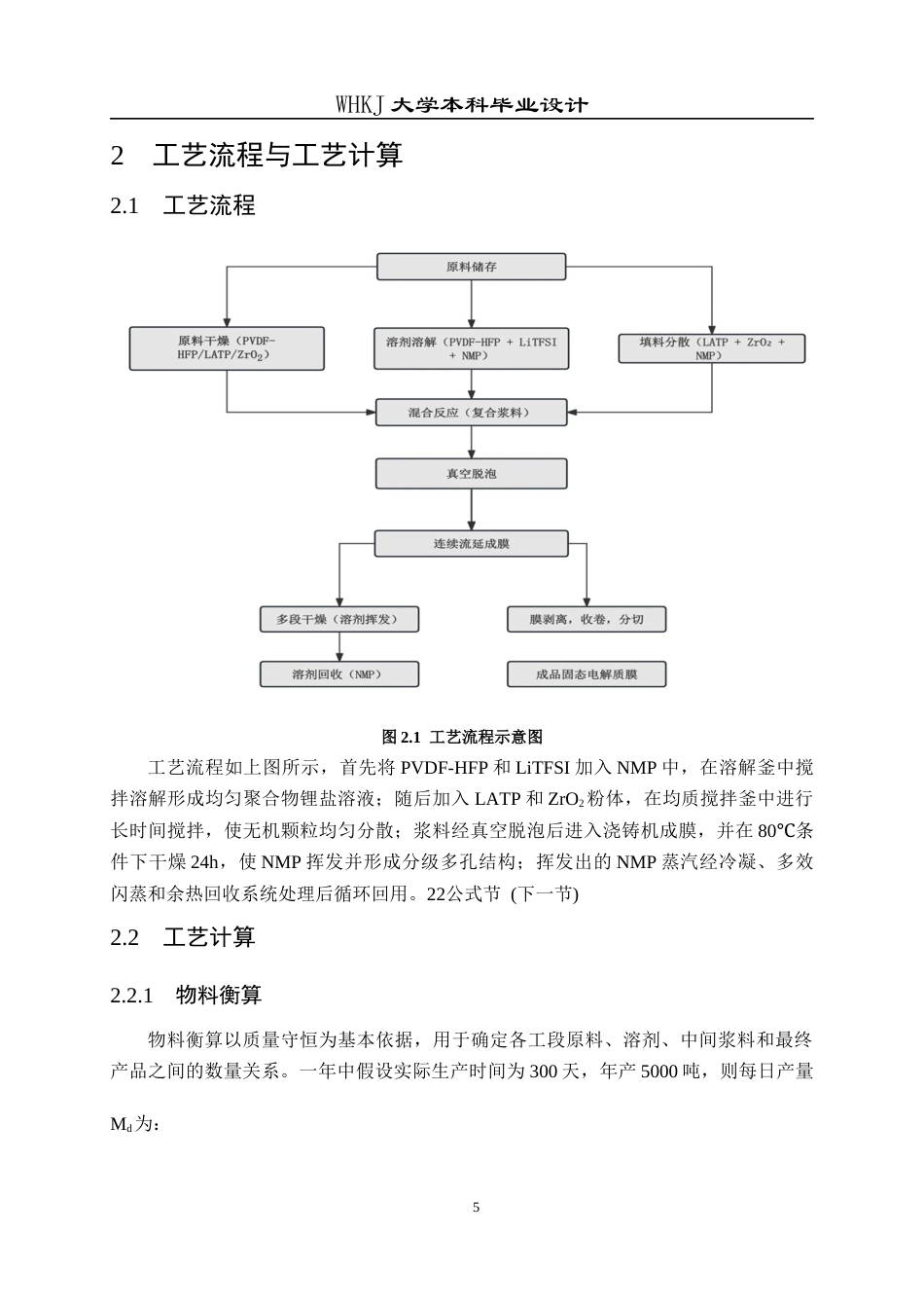 26年WP化学工程与工艺 年产 5千吨 LATP-ZrO₂PVDF-HFP 分级多孔固态电解质的工艺研究与初步设计23.66-AI12.14全日(14926字).docx_第10页