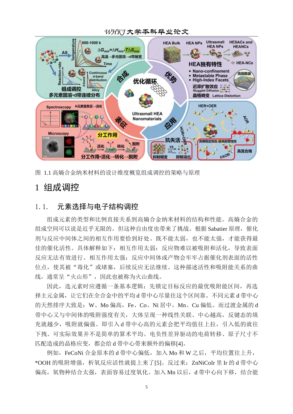 26年WP材料物理 纳米高熵合金的电催化特性3.54-AI5.5(15715字).doc_第5页