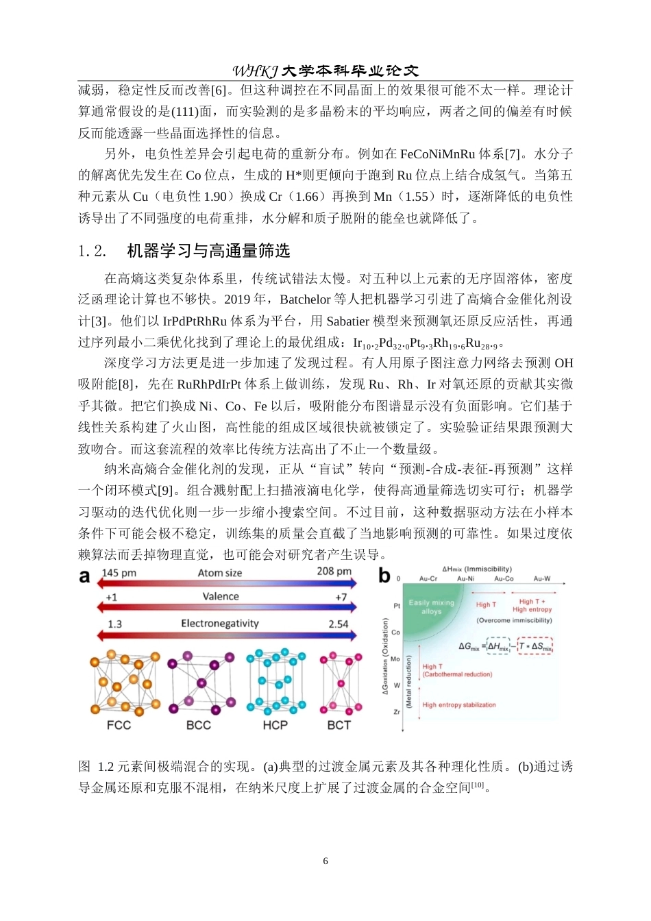 26年WP材料物理 纳米高熵合金的电催化特性3.54-AI5.5(15715字).doc_第6页