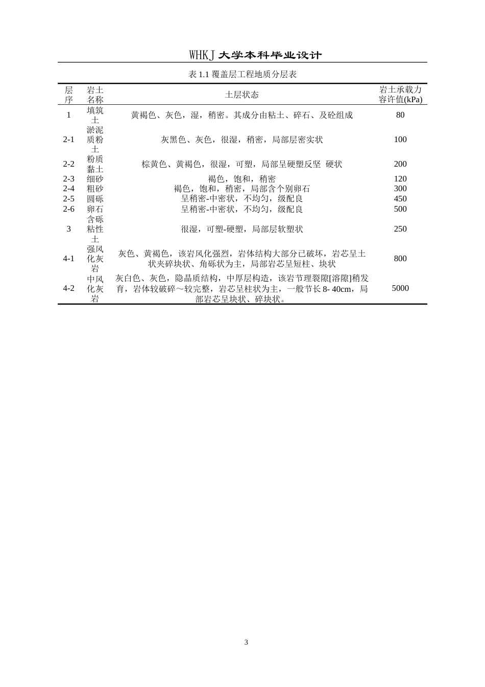 26年WP土木工程 广惠高速东江主槽大桥施工图设计10.73-AI15.75(59466字).doc_第8页