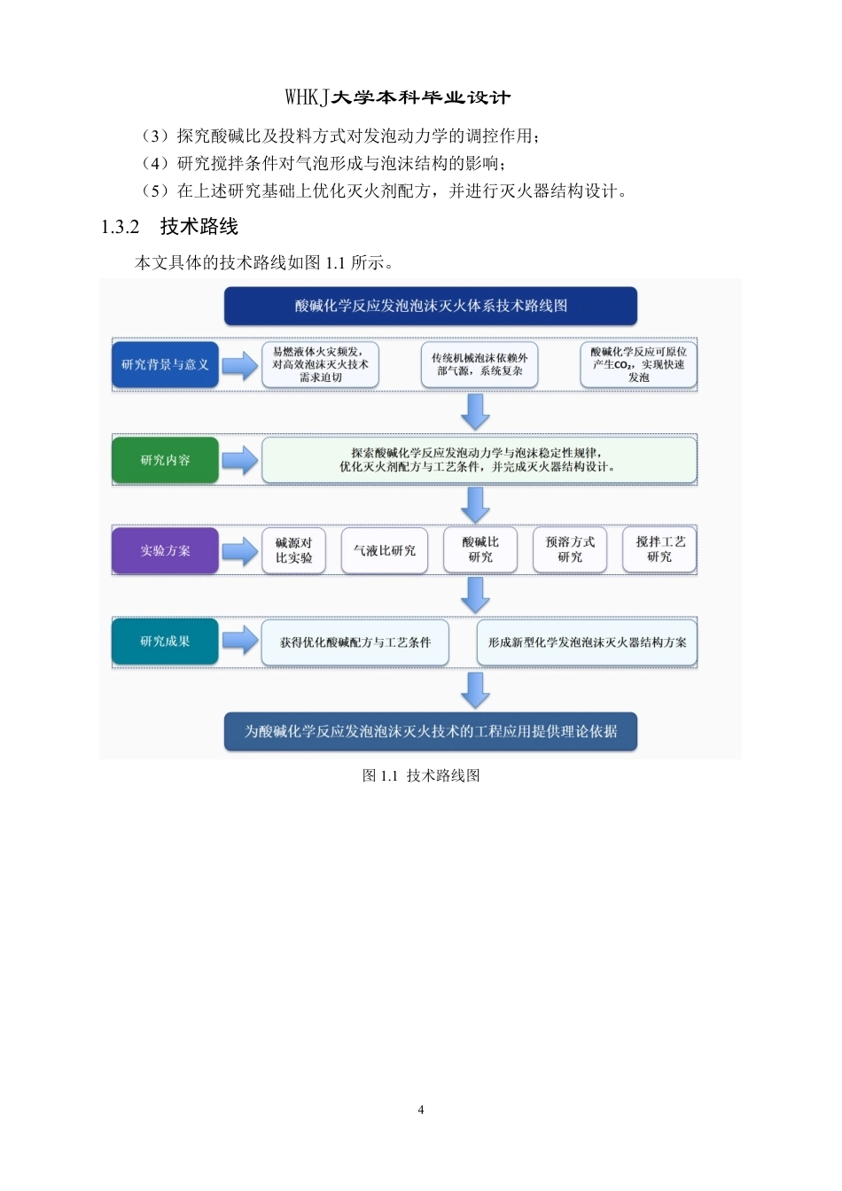 26年WP安全工程 基于酸碱化学反应发泡的泡沫灭火器设计1.72-AI33.78_1-约23042字符-全日制.pdf_第10页