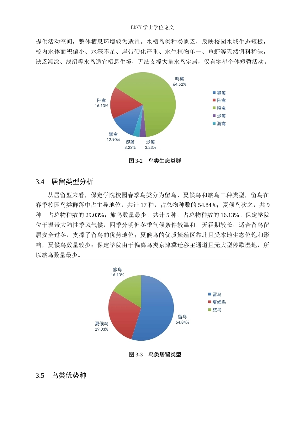 26年WP生物科学(师范)保定学院校园春季鸟类资源调查与多样性分析14.08-AI17.59全日制(10388字).docx_第10页