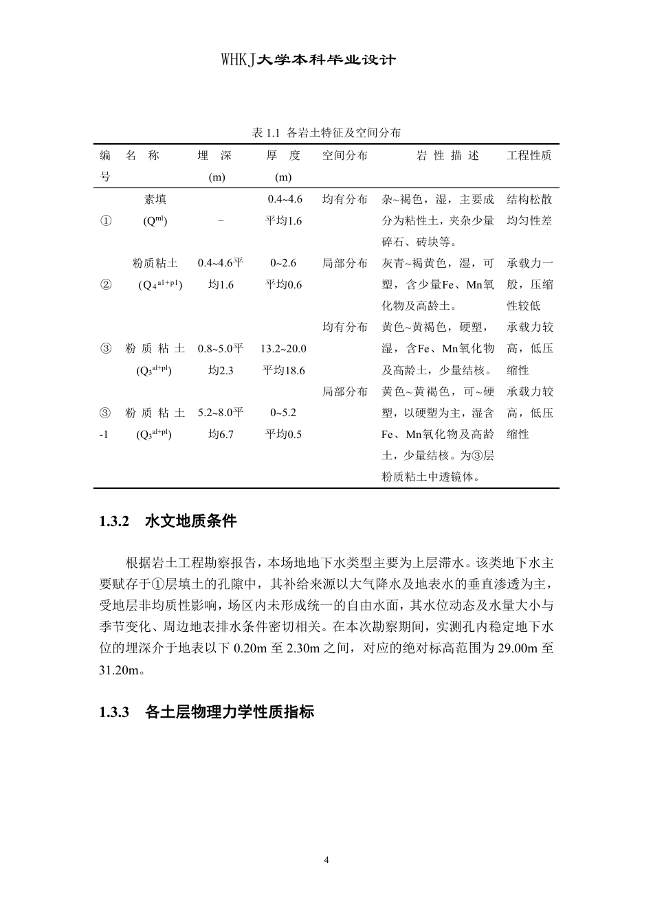 26年WP土木工程 应城市究实大楼基坑工程设计23.92-AI15.83-约46417字符-全日制.pdf_第10页