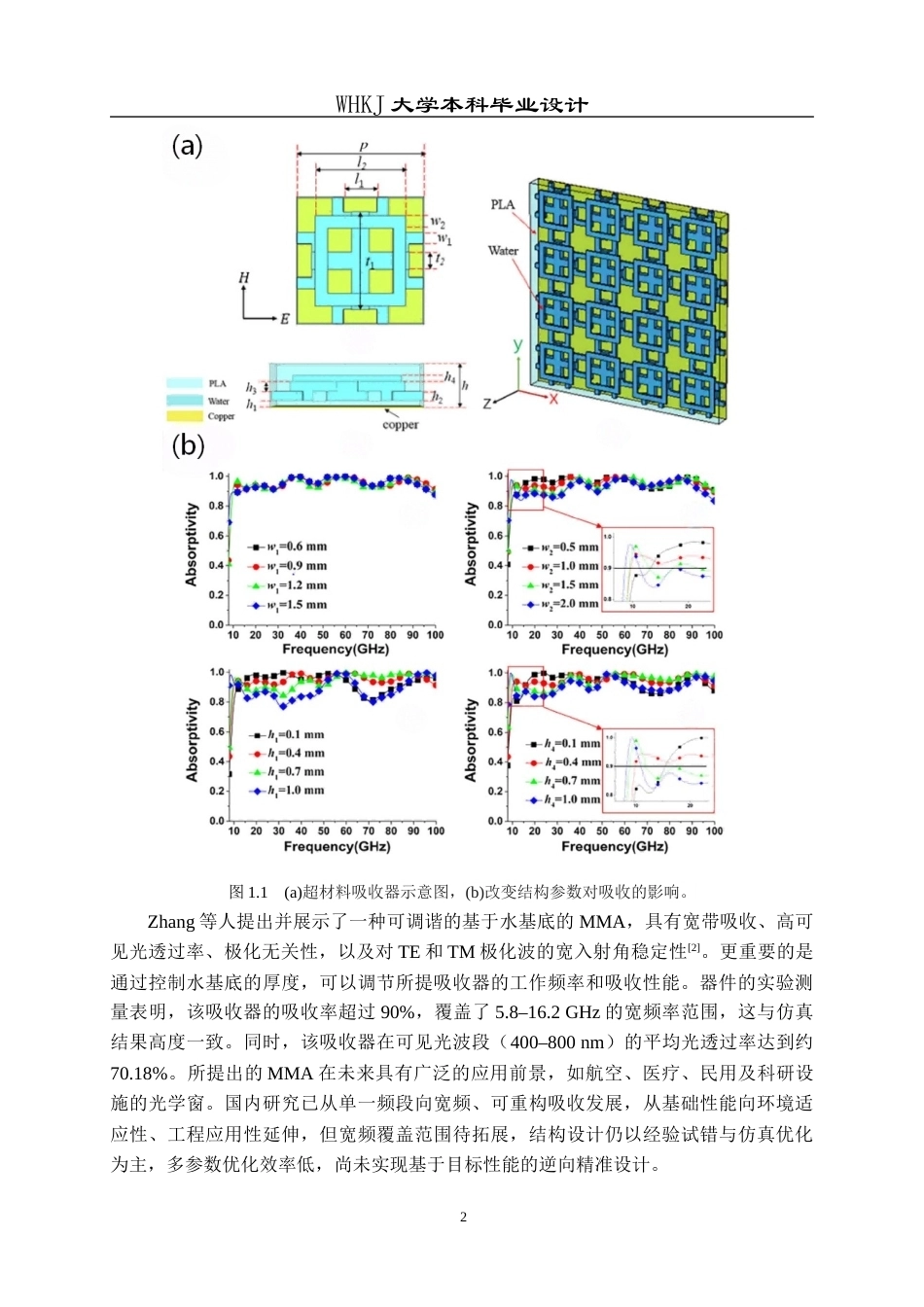 26年WP电子科学与技术 基于神经网络驱动的宽频水基超材料吸波器设计11.74-AI47.75全日(15333字).docx_第5页