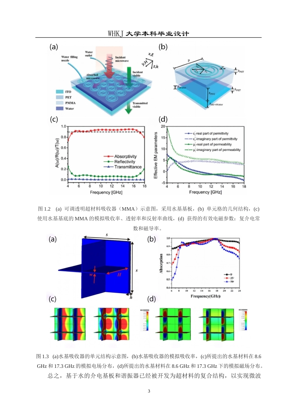26年WP电子科学与技术 基于神经网络驱动的宽频水基超材料吸波器设计11.74-AI47.75全日(15333字).docx_第6页