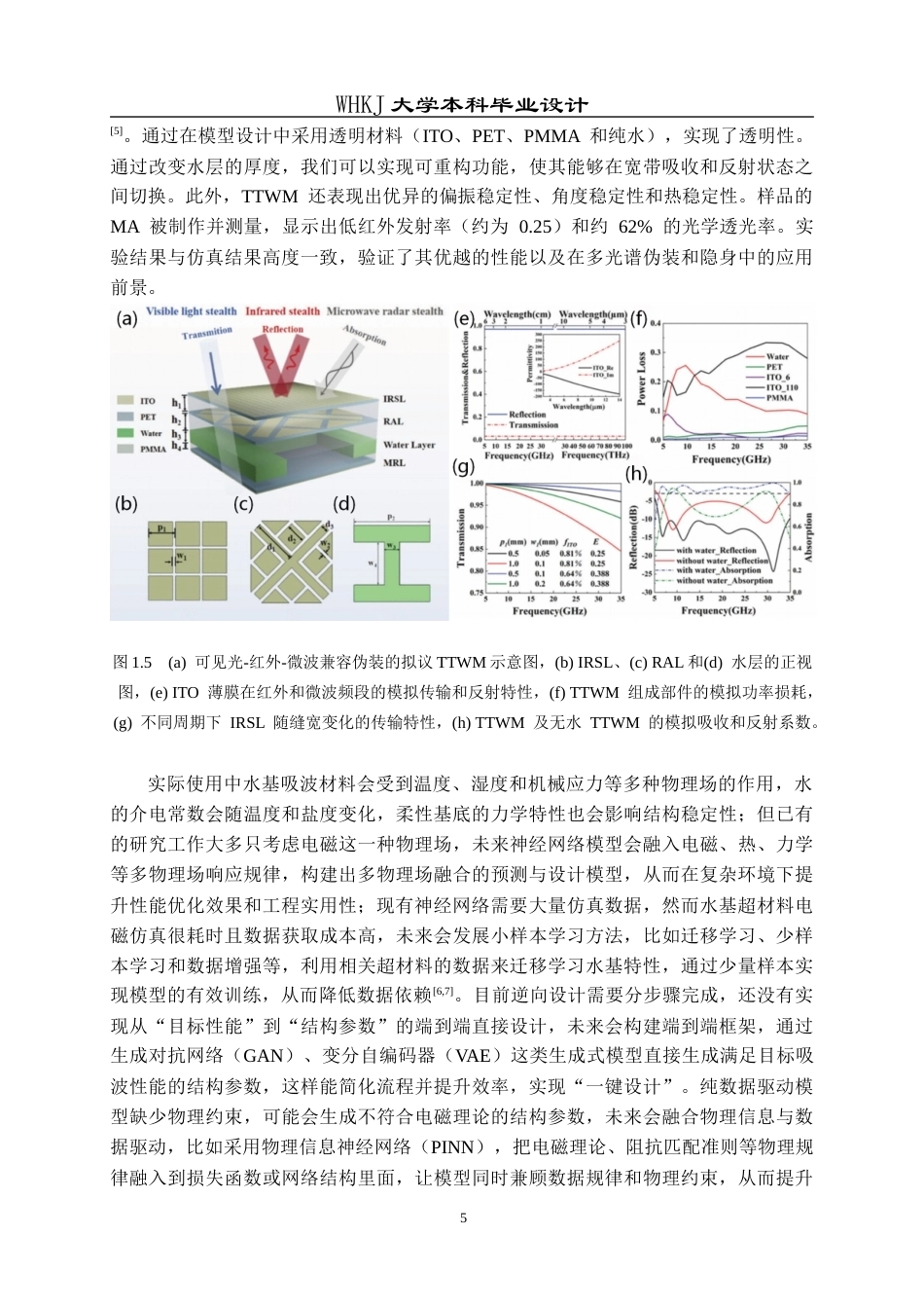 26年WP电子科学与技术 基于神经网络驱动的宽频水基超材料吸波器设计11.74-AI47.75全日(15333字).docx_第8页