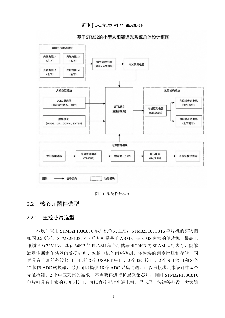 26年WP电子信息工程 基于STM32的小型太阳能追光系统8.28-AI22.77全日(19970字).docx_第10页