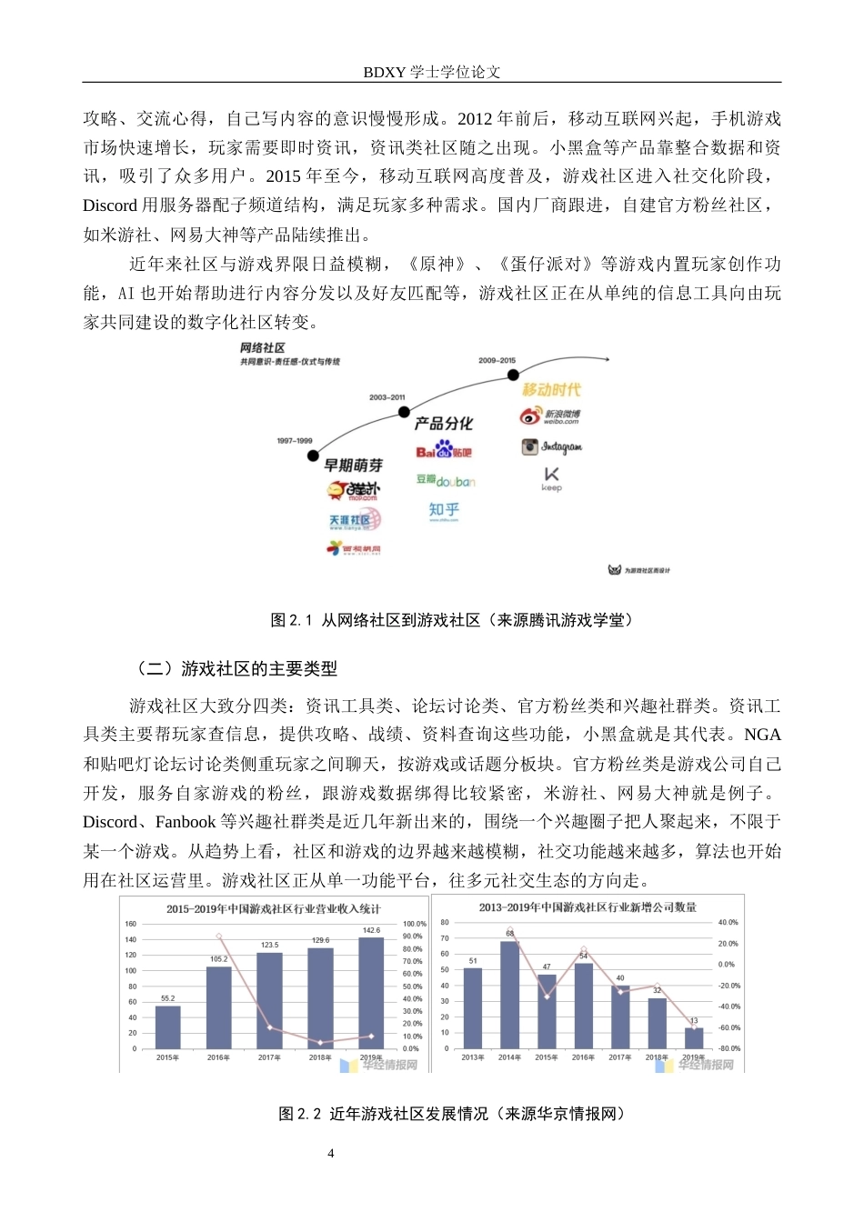 26年WP数字媒体艺术 “苔原屿”游戏社区APP设计的论述报告1.7-AI29.36全日制(8394字).docx_第7页