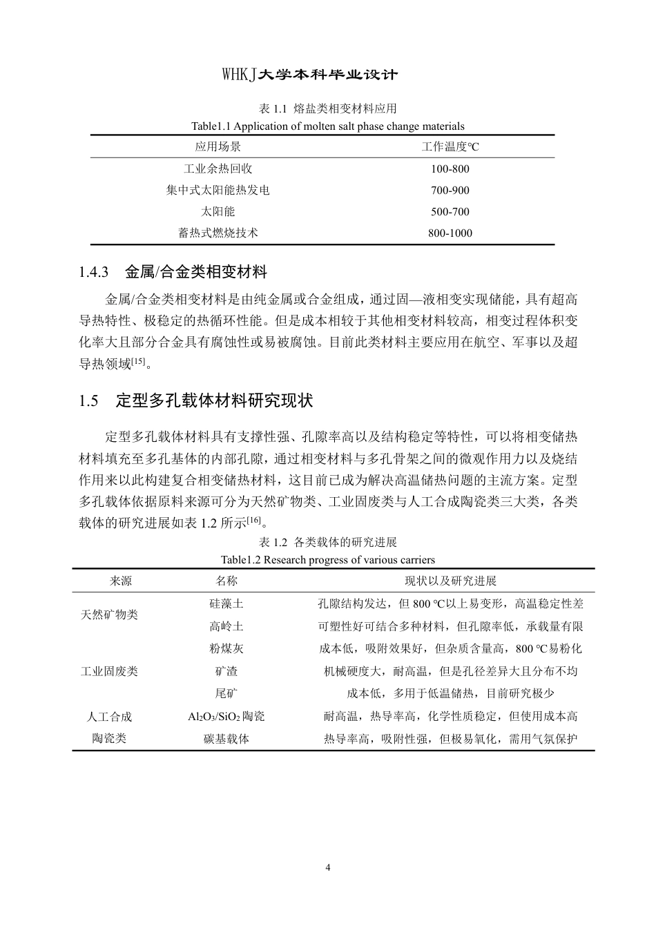 26年WP无机非金属材料工程 钛尾矿基相变储热材料的设计7.92-AI9.28-约15885字符-全日制.pdf_第8页