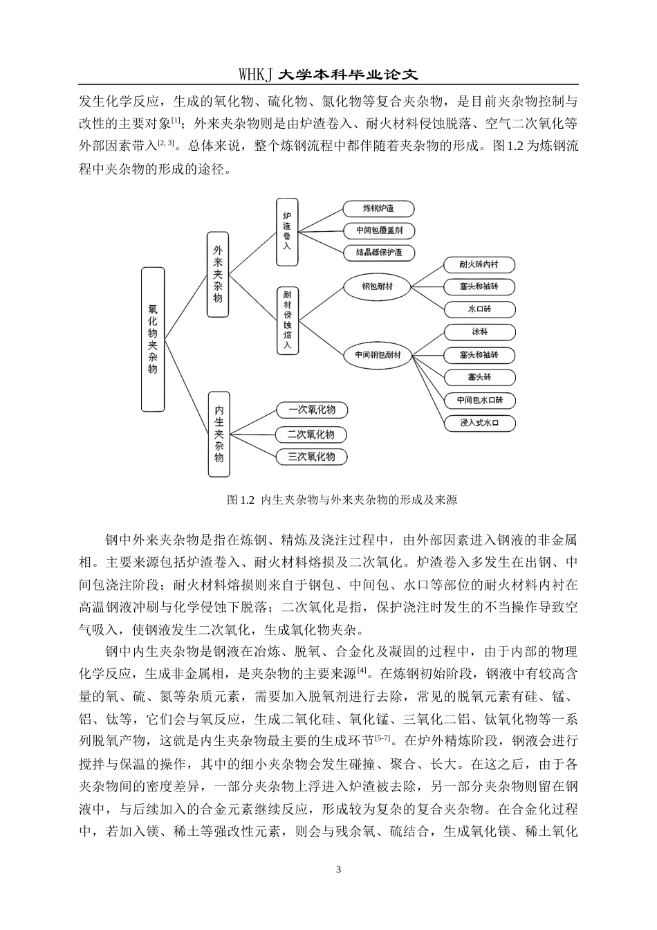 26年WP冶金工程 合金添加顺序对夹杂物形成的影响研究7.3-AI21.64全日(26443字).docx_第8页