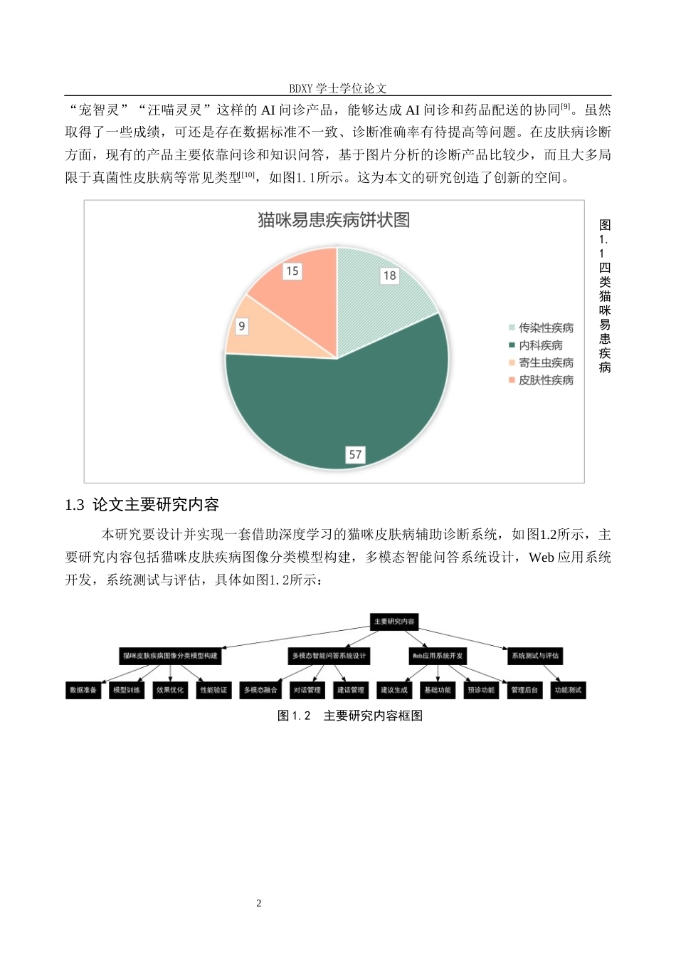 26年WP人工智能 基于深度学习的猫咪皮肤病辅助诊断系统3.54-AI1.01全日制(15535字).docx_第7页