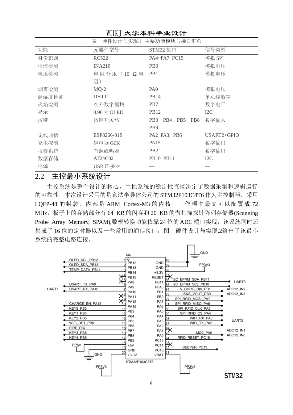26年WP电子信息工程 基于STM32的智能充电站管理系统设计6.64-AI11.38全日(15286字).docx_第10页