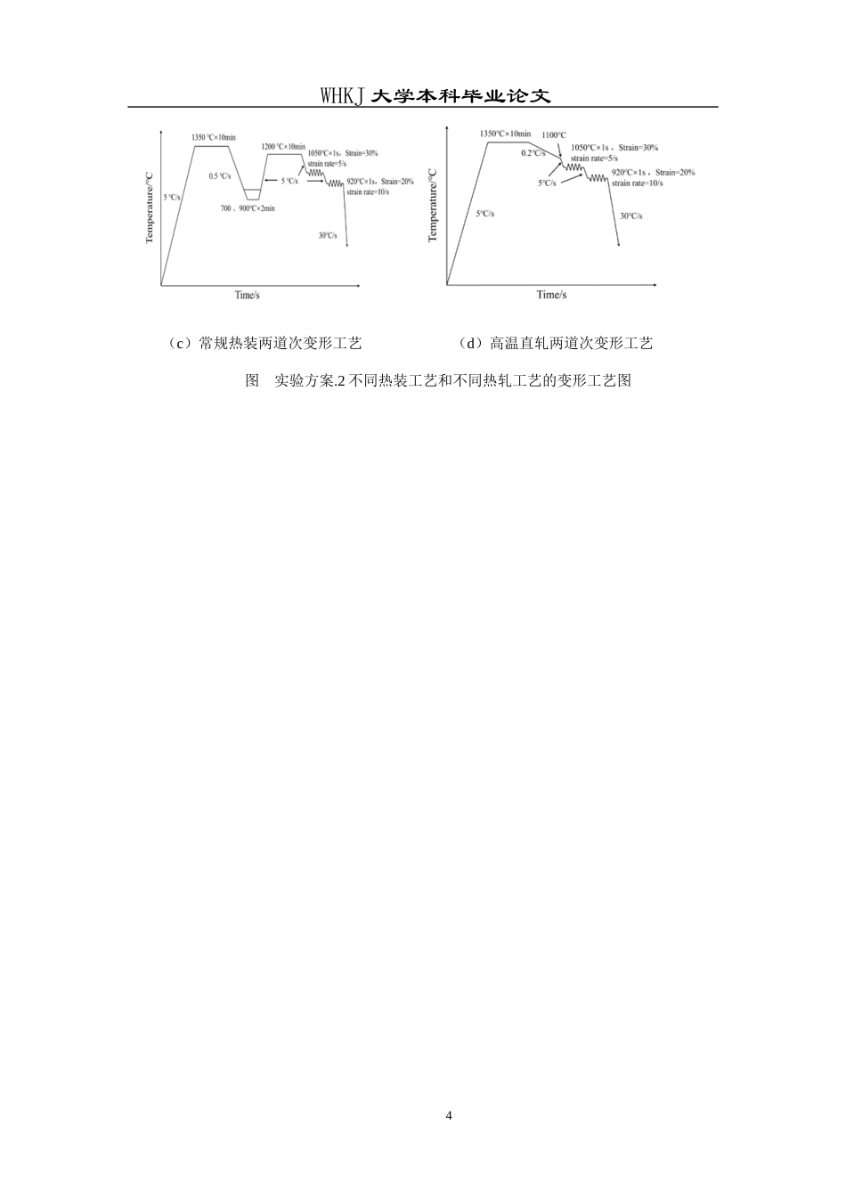 26年WP材料成型及控制工程 低碳含Si钢轧制过程中变形抗力研究22.77-AI全日(11697字).docx_第8页