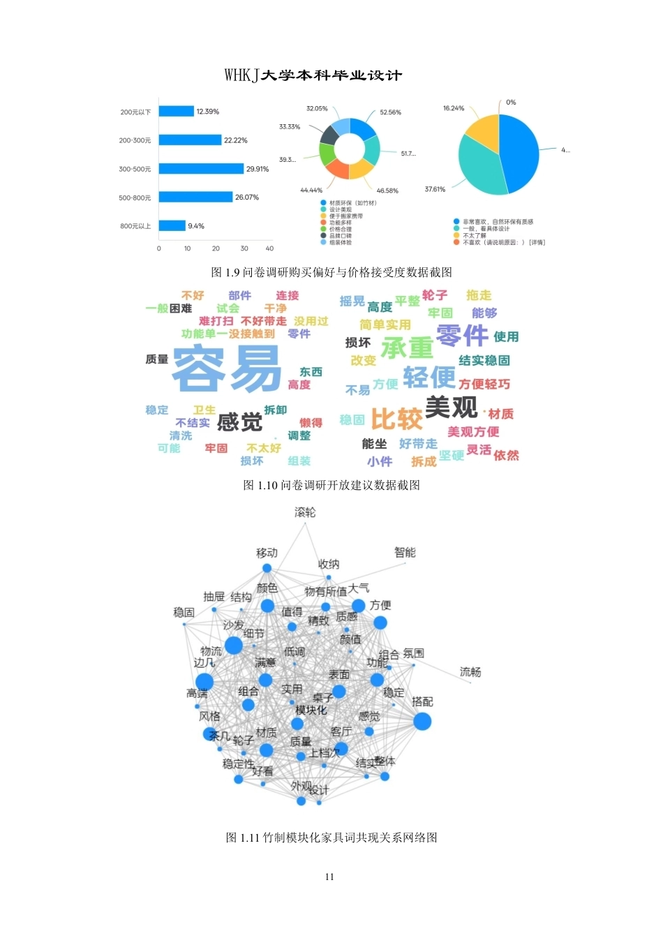 26年WP产品设计 面向都市青年的模块化竹制家具设计3.73-AI10.81-约11725字符-全日.pdf_第10页