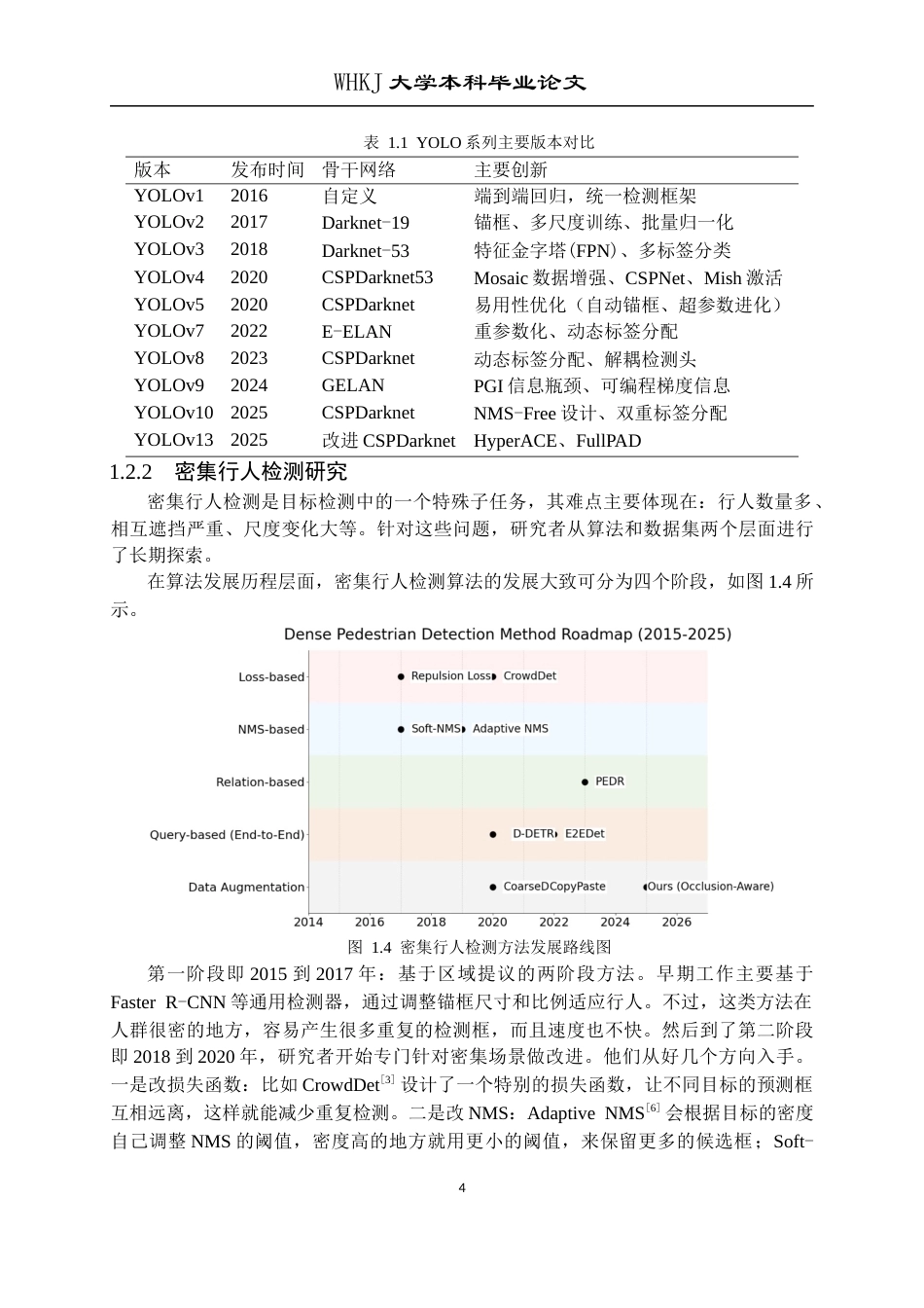 26年WP计算机科学与技术 基于遮挡感知数据增强的YOLOv13密集行人检测7.6-AI2.23全日(27596字).docx_第9页