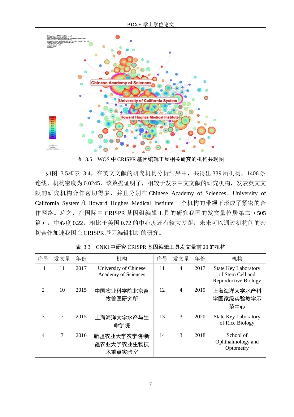 26年WP生物科学 文献计量学对CRISPR基因组编辑工具发展轨迹的分析23.05-AI2.94全日制(11283字).docx_第10页
