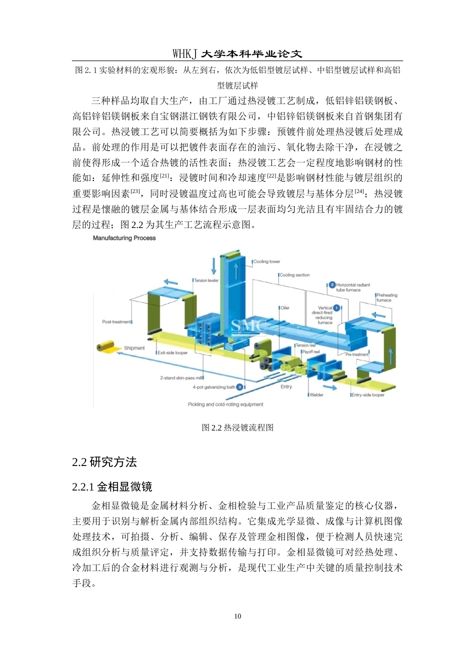 26年WP材料物理 不同铝含量锌铝镁镀层的光谱学能谱学研究12.24-AI11.19全日(16012字).docx_第10页