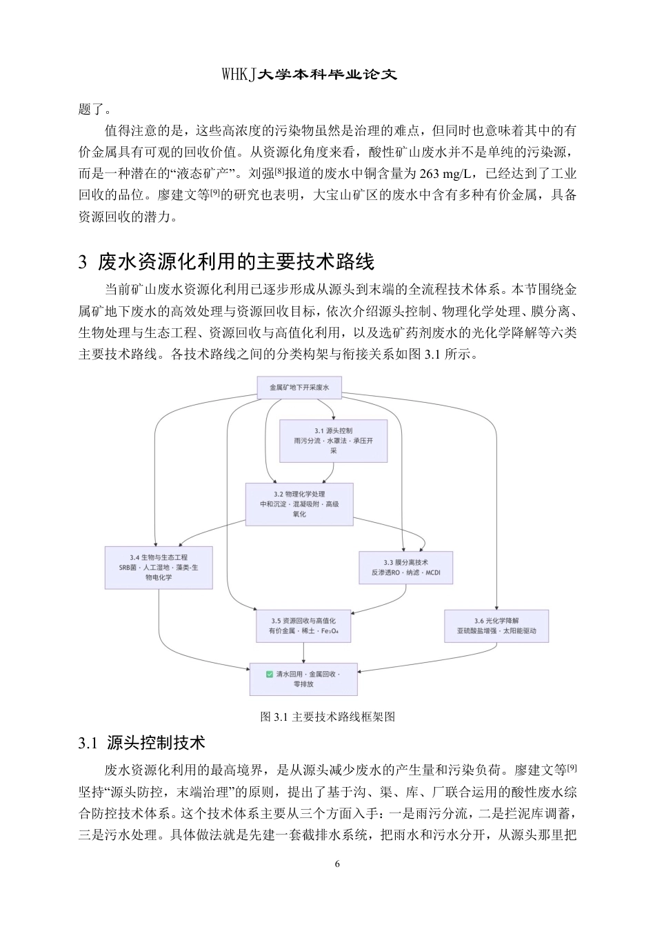 26年WP采矿工程 某铁矿130万ta地下开采方案设计-金属矿地下开采废水资源化利用研究进展20.82-AI19.76_1-约17136字符.pdf_第10页
