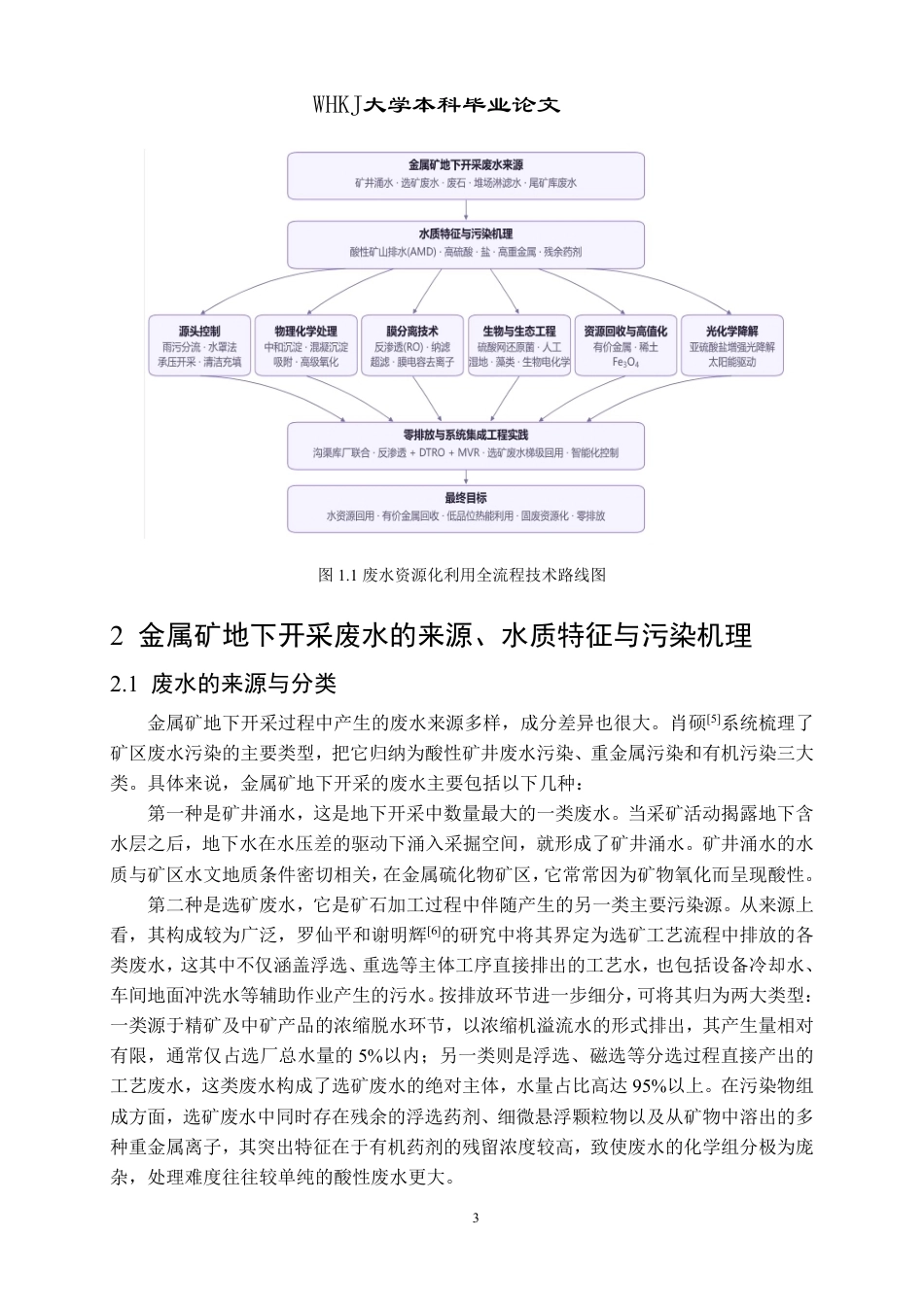 26年WP采矿工程 某铁矿130万ta地下开采方案设计-金属矿地下开采废水资源化利用研究进展20.82-AI19.76_1-约17136字符.pdf_第7页