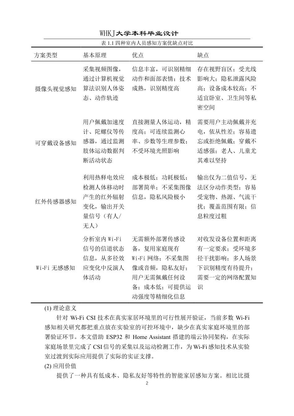 26年WP自动化 基于无感行为感知的智能家居联动系统设计与实现0.73-AI12.93-约36091字符.pdf_第7页