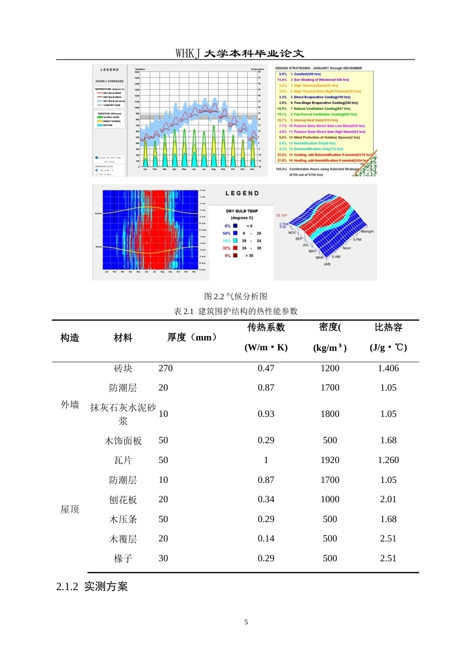 26年WP建筑学 基于数值模拟的传统建筑节能改造研究8.42-AI9.62全日(11949字).docx_第8页