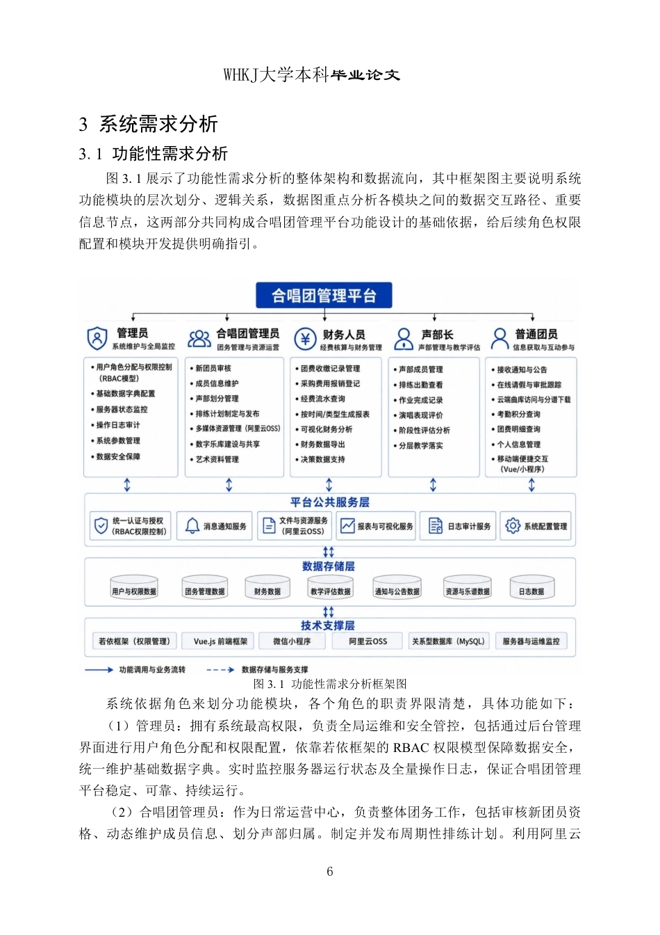 26年WP软件工程 基于springboot和vue的合唱团智能管理系统设计与实现4.09-AI23.05-约24216字符.pdf_第10页