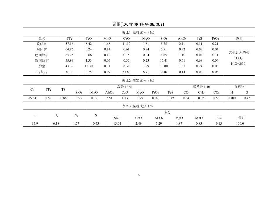26年WP冶金工程 配用国产块矿的4000m3级高炉车间设计14.77-AI13.74-约26050字符.pdf_第10页