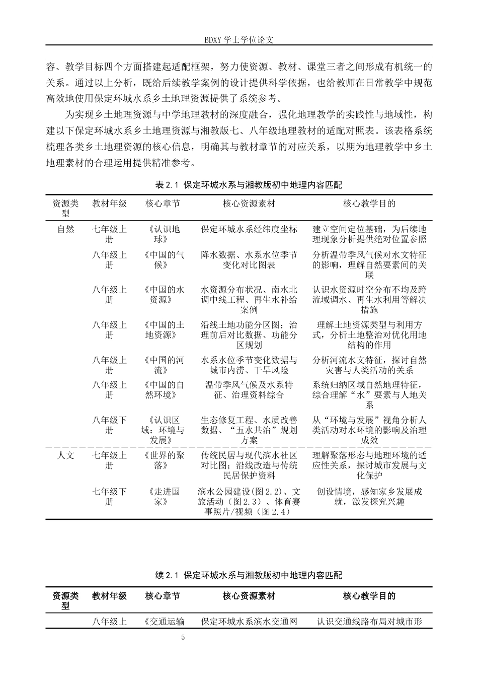 26年WP地理科学 保定环城水系在初中地理教学中的应用研究9.86-AI11.96_1全日制(15802字).docx_第9页