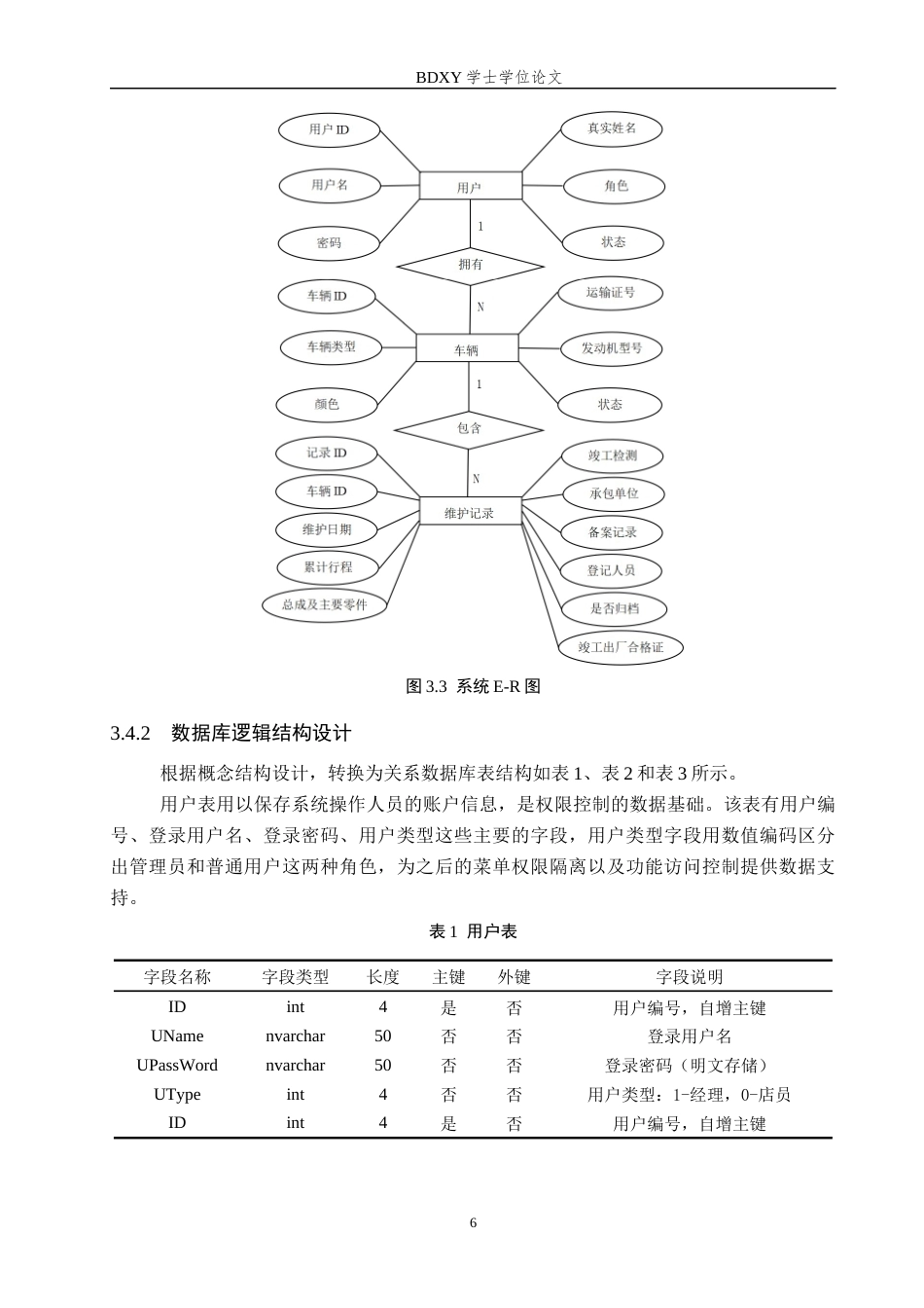 26年WP电信工程及管理 基于.NET的网上车辆档案管理系统设计7.46-AI12.27全日制(10951字).docx_第10页