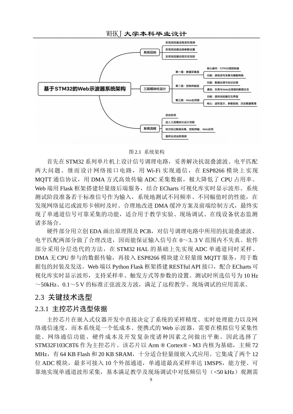 26年WP电子信息工程 基于STM32的Web示波器系统实现10.62-AI全日(15913字).docx_第9页