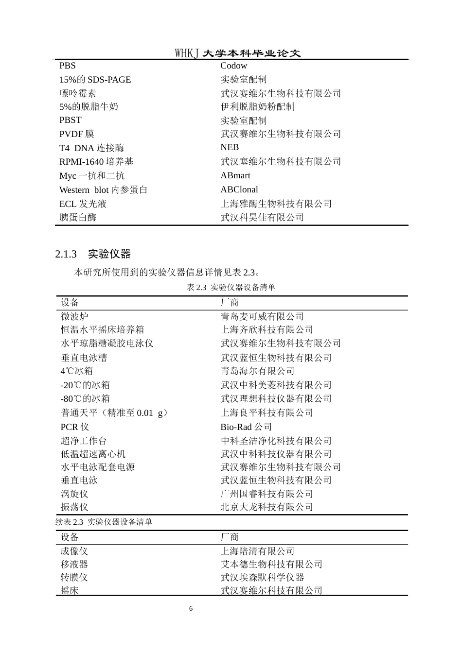 26年WP生物技术 PPIA真核表达载体的构建及验证4.06-AI16.93_1全日(15041字).docx_第10页