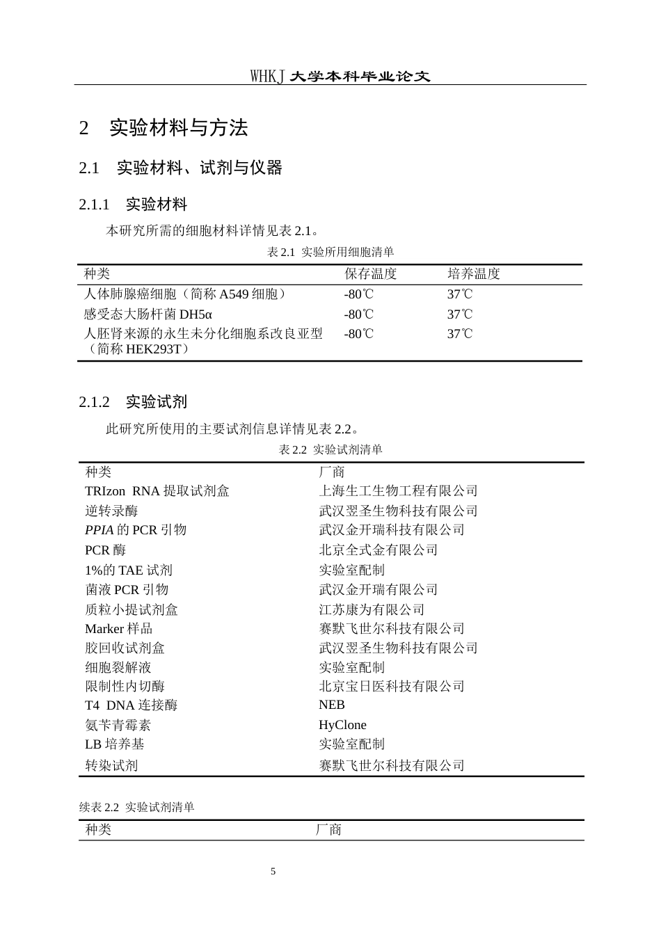 26年WP生物技术 PPIA真核表达载体的构建及验证4.06-AI16.93_1全日(15041字).docx_第9页