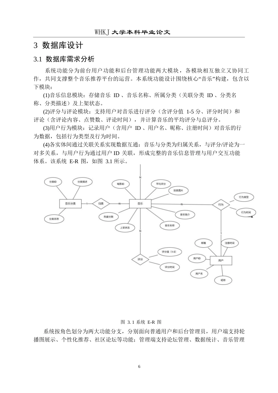 26年WP计算机科学与技术 基于协同过滤算法的音乐数据分析及推荐系统3.48-AI1.29全日(24277字).docx_第10页