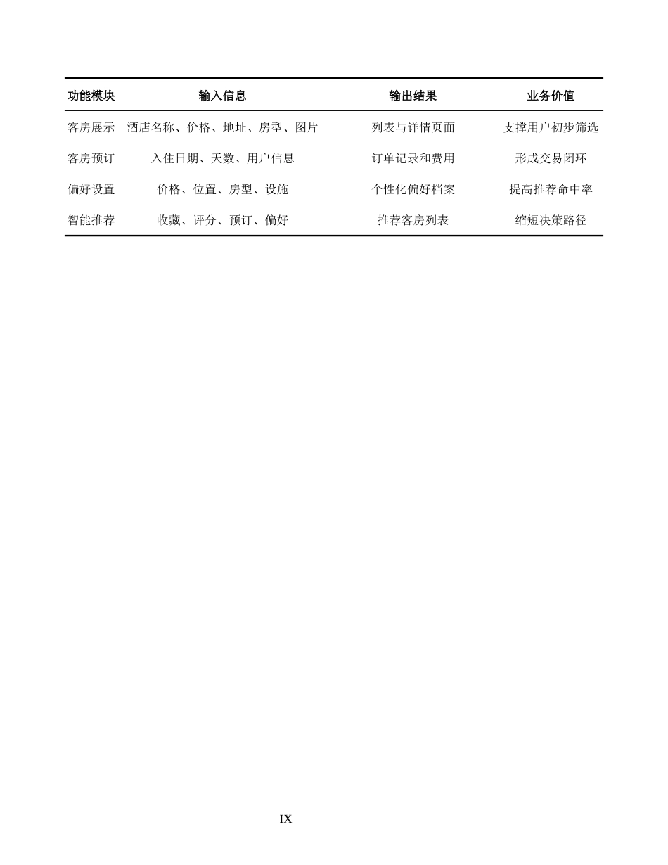 26年WP软件工程 基于协同过滤算法的保定市酒店推荐系统的设计与实现10.91-AI15.68全日制(10761字).docx_第9页