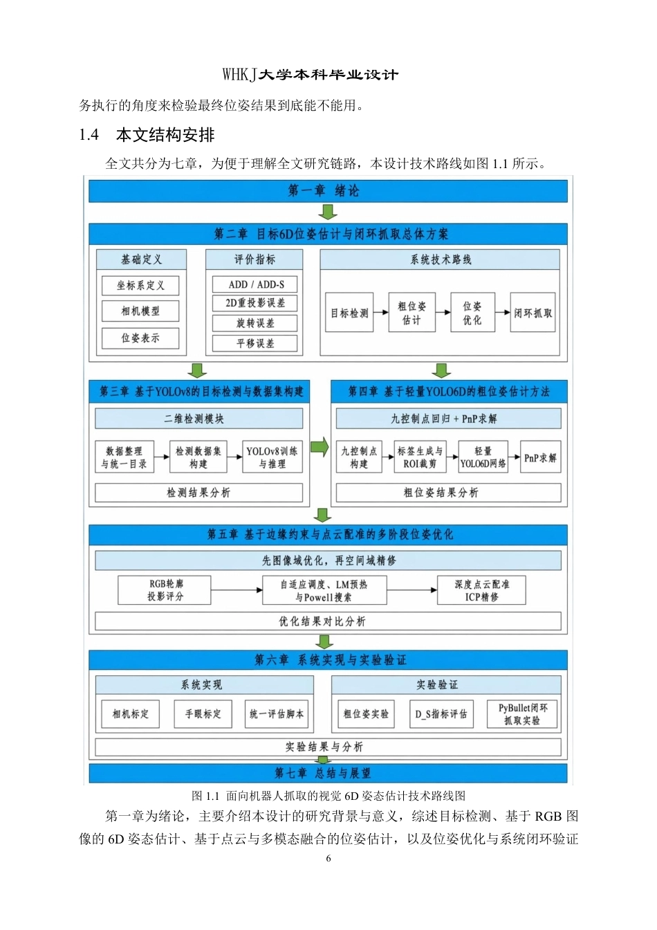26年WP机器人工程 面向机器人抓取的视觉6D姿态算法研究与设计1.94-AI5.39_1-约40545字符-全日.pdf_第10页