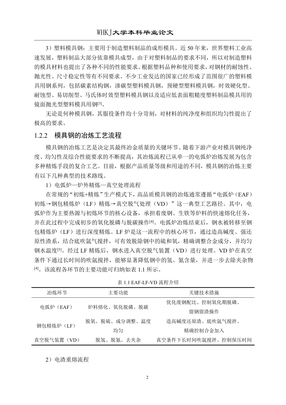 26年WP英才计划 全废钢电弧炉冶炼模具钢脱磷工艺研究24.88-AI32.35-约24389字符.pdf_第6页