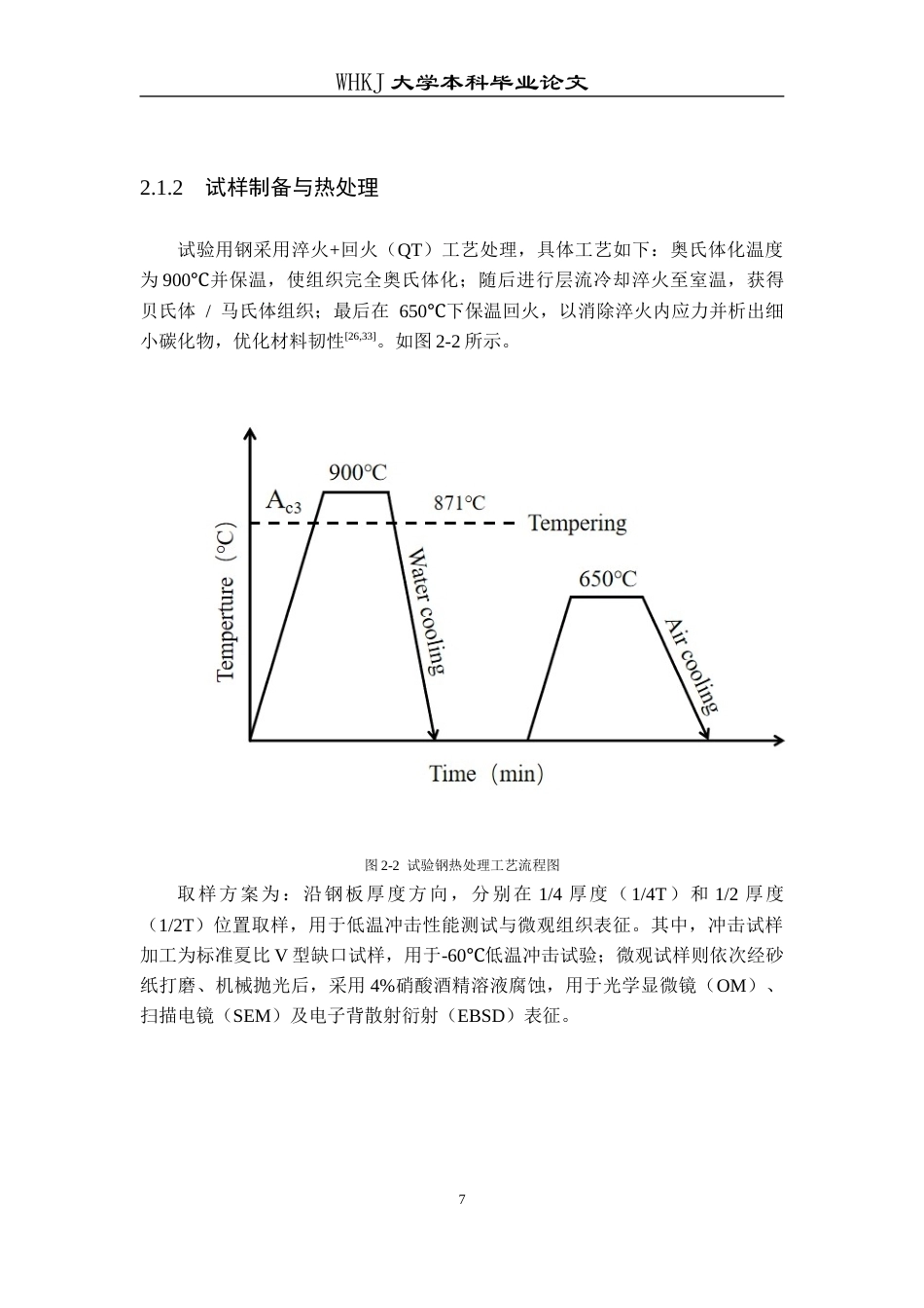 26年WP材料物理 基于EBSD研究变体对FH690低温韧性的影响3.76-AI64.97全日(15215字).docx_第10页