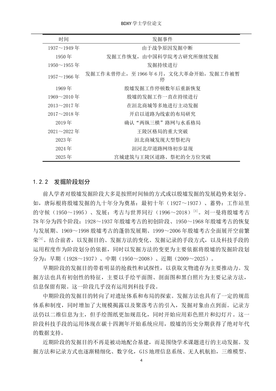 26年WP文物与博物馆学 殷墟考古发掘方法演进研究15.15-AI8.83全日制(19390字).docx_第8页