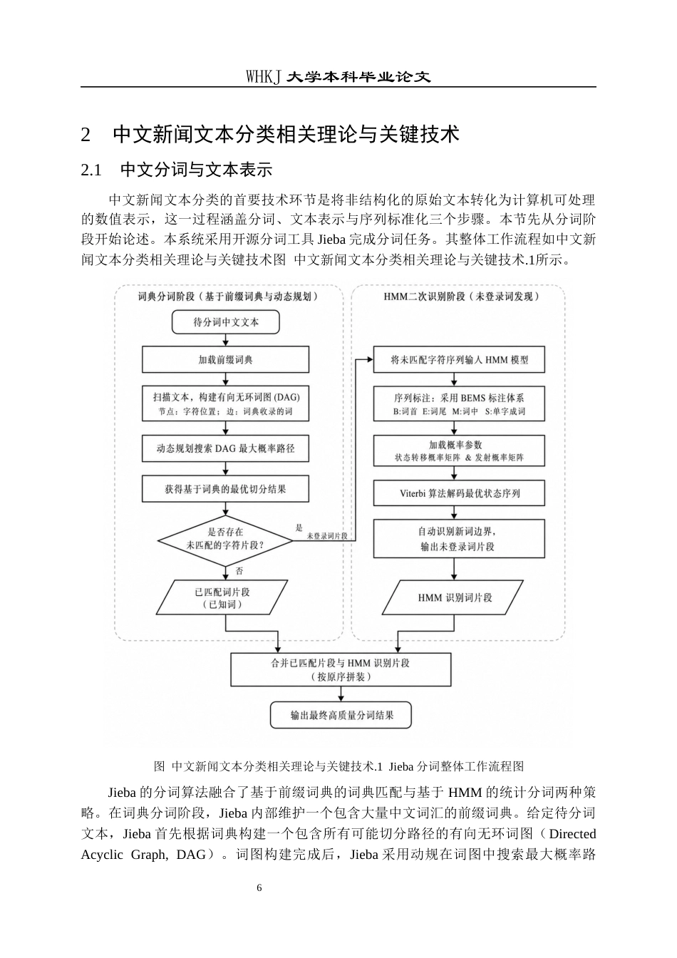 26年WP计算机科学与技术 基于RNN的新闻主题识别与分类系统的设计与实现9.69-AI全日(27545字).docx_第10页