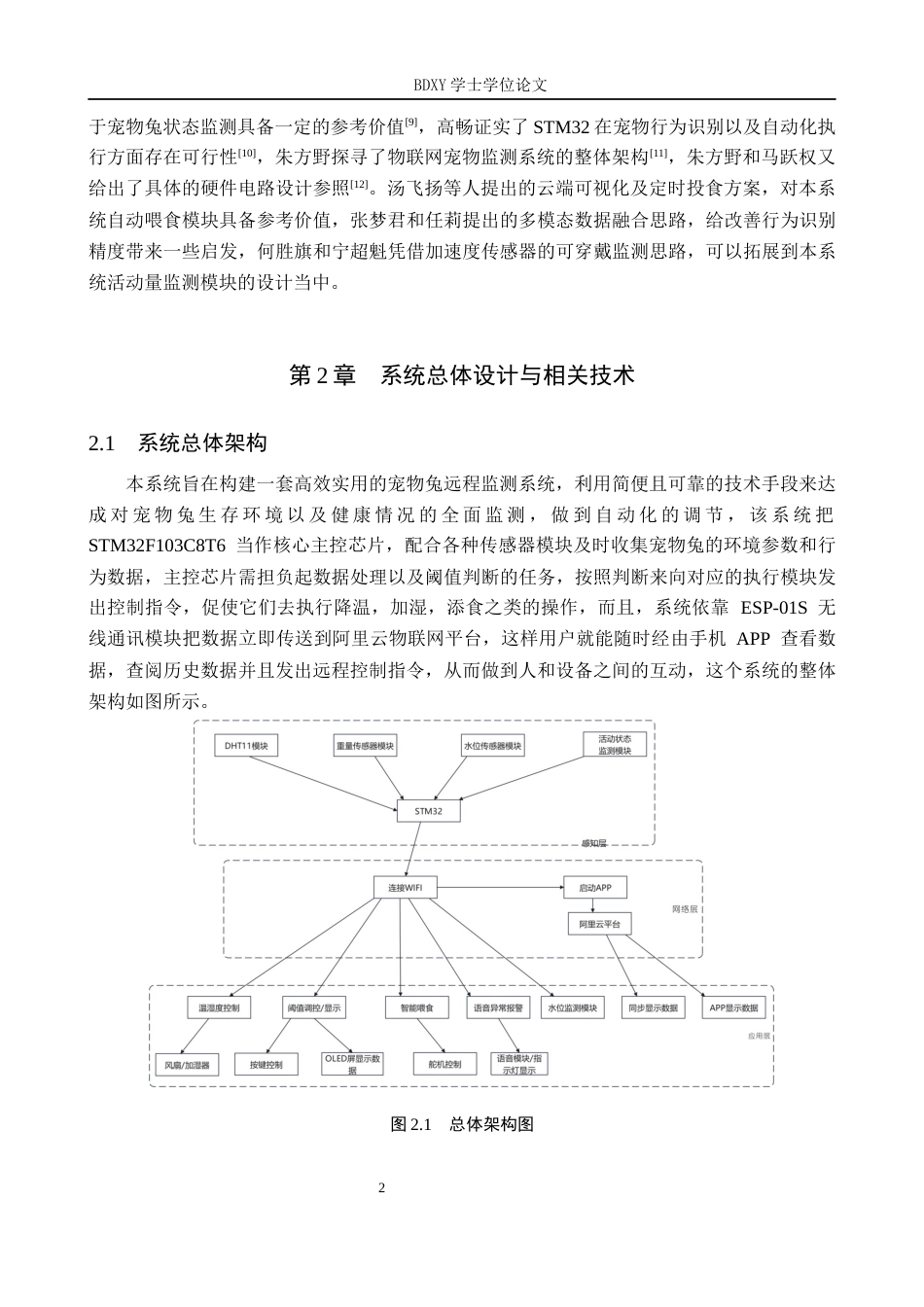 26年WP物联网工程 基于STM32的宠物兔监测系统设计4.77-AI4.35全日制(13548字).docx_第6页