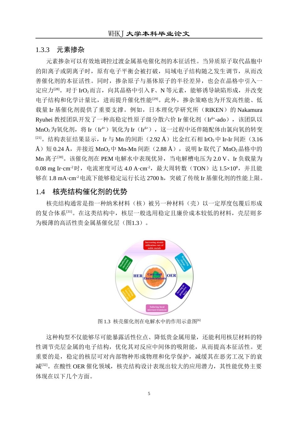 26年WP材料化学 核壳结构的IrO2TiO2电催化剂的制备及其在酸性OER上的应用19.14-AI51.87全日(20222字).docx_第10页
