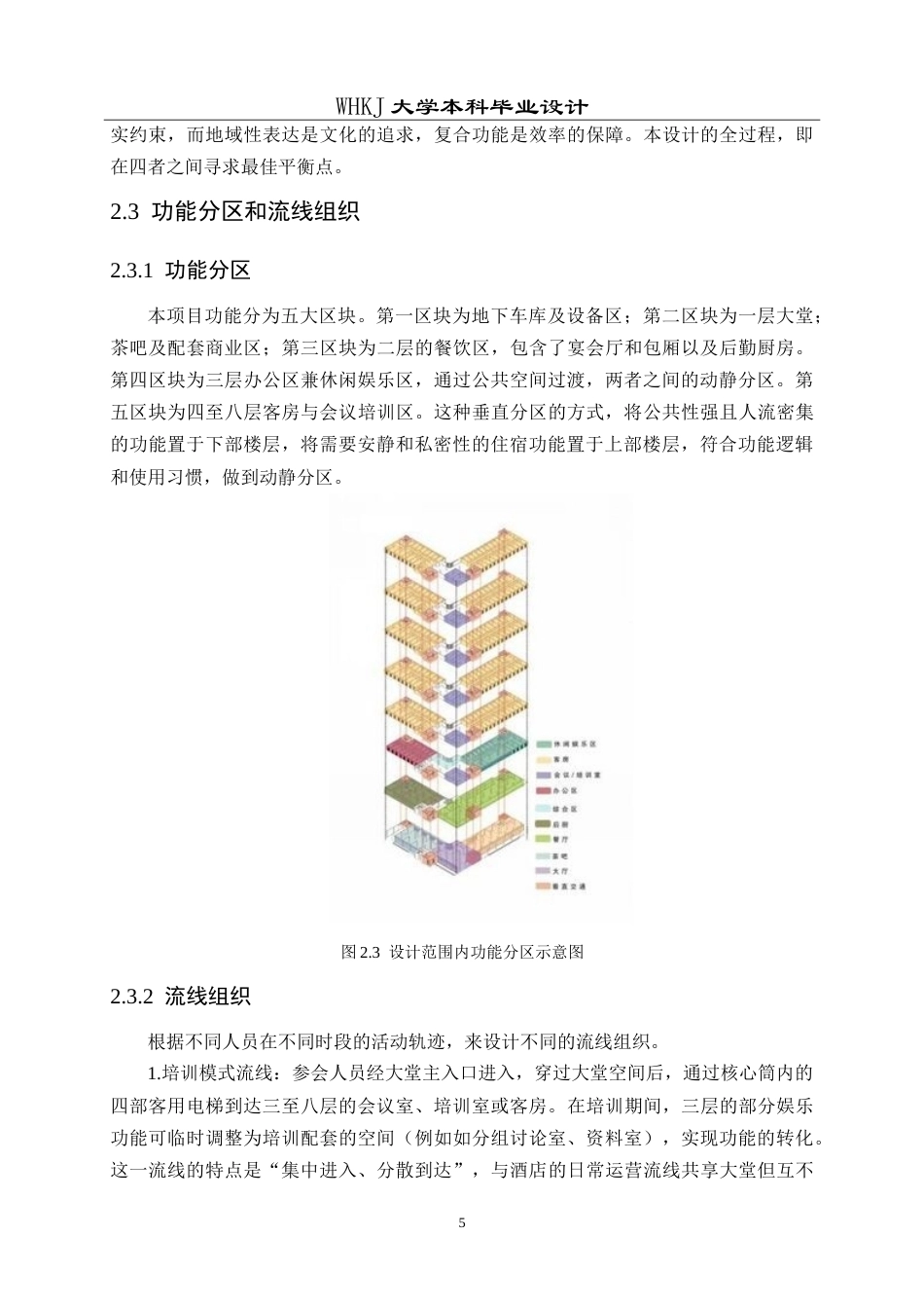 26年WP建筑学 长沙培训中心建筑方案设计9.53-AI10.05(13095字).doc_第10页