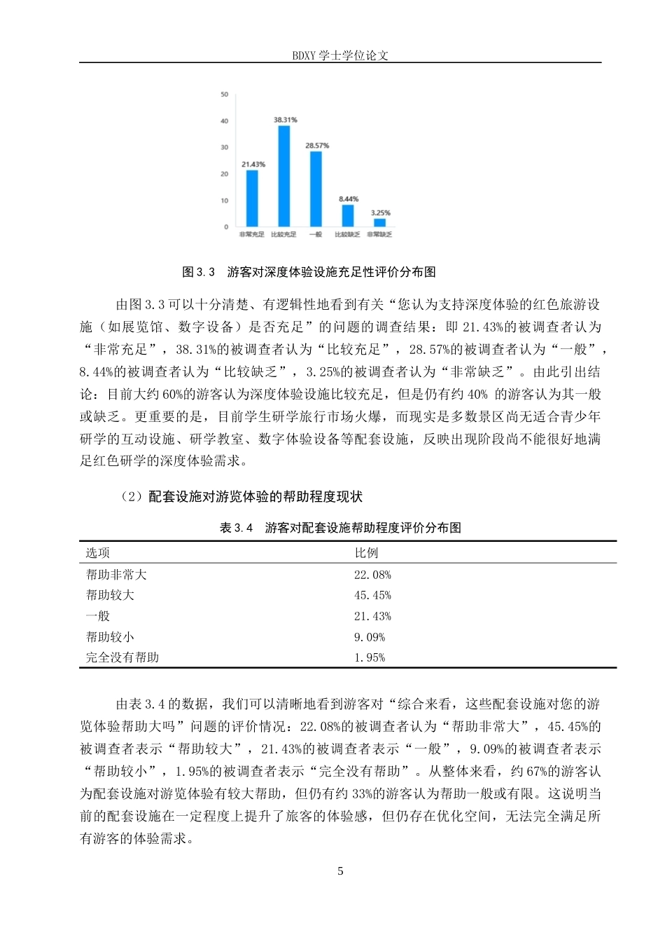 26年WP航空服务艺术与管理 白洋淀景区红色旅游可持续发展研究11.37-AI7.55_1全日制(15583字).docx_第9页