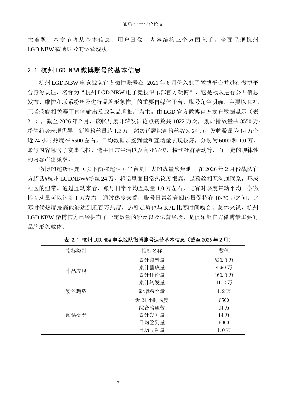 26年WP网络与新媒体 杭州LGD.NBW电竞战队微博账号运营策略研究0.91-AI6.09全日制(14180字).docx_第6页