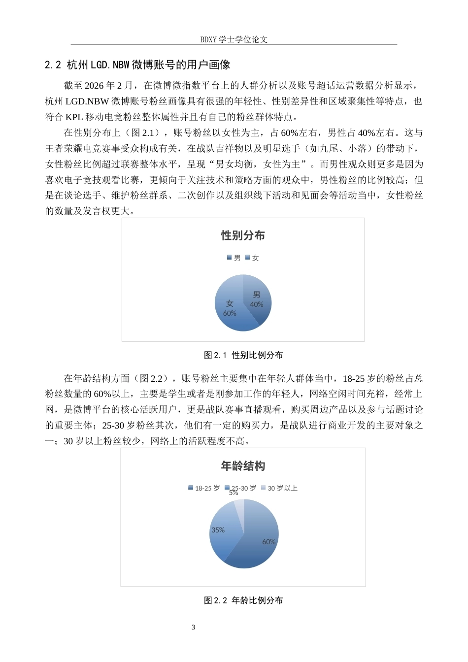 26年WP网络与新媒体 杭州LGD.NBW电竞战队微博账号运营策略研究0.91-AI6.09全日制(14180字).docx_第7页