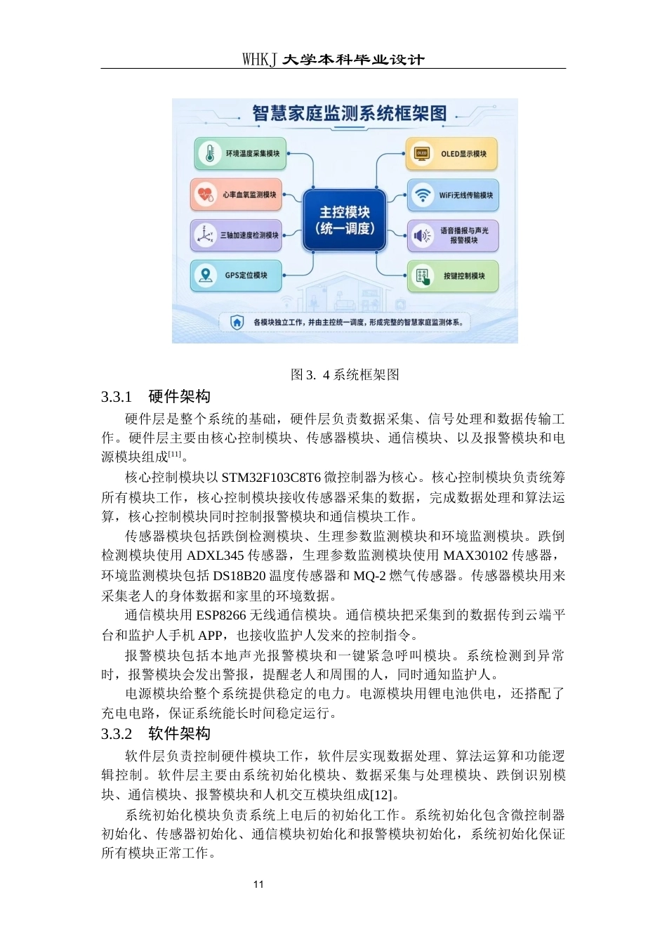 26年WP电子信息工程 基于STM32的智慧家庭系统设计12.64-AI28.66全日(13732字).docx_第10页
