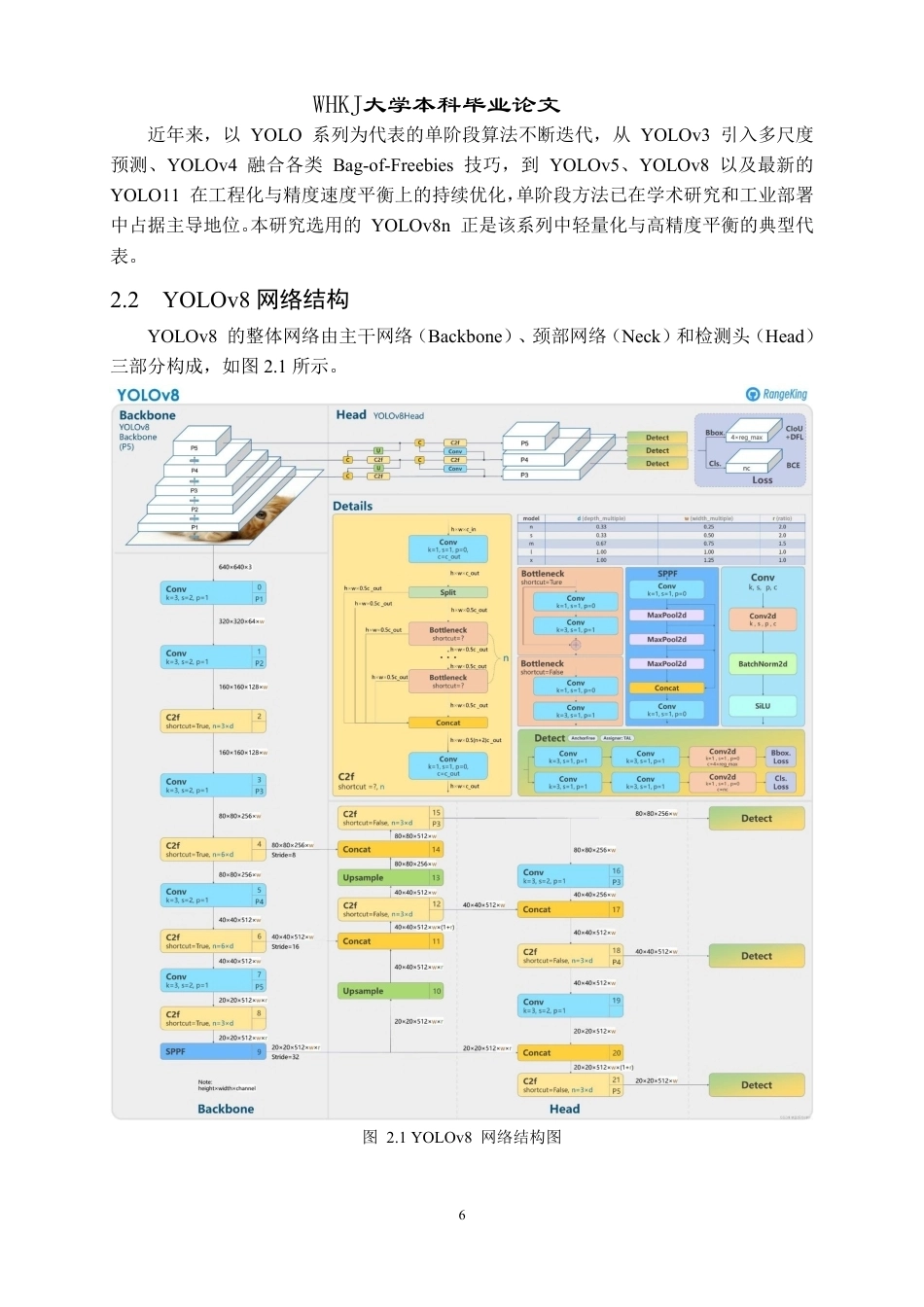 26年WP计算机科学与技术 基于改进YOLO的猫行为细粒度识别22.24-AI17.73-约23156字符-全日制.pdf_第10页