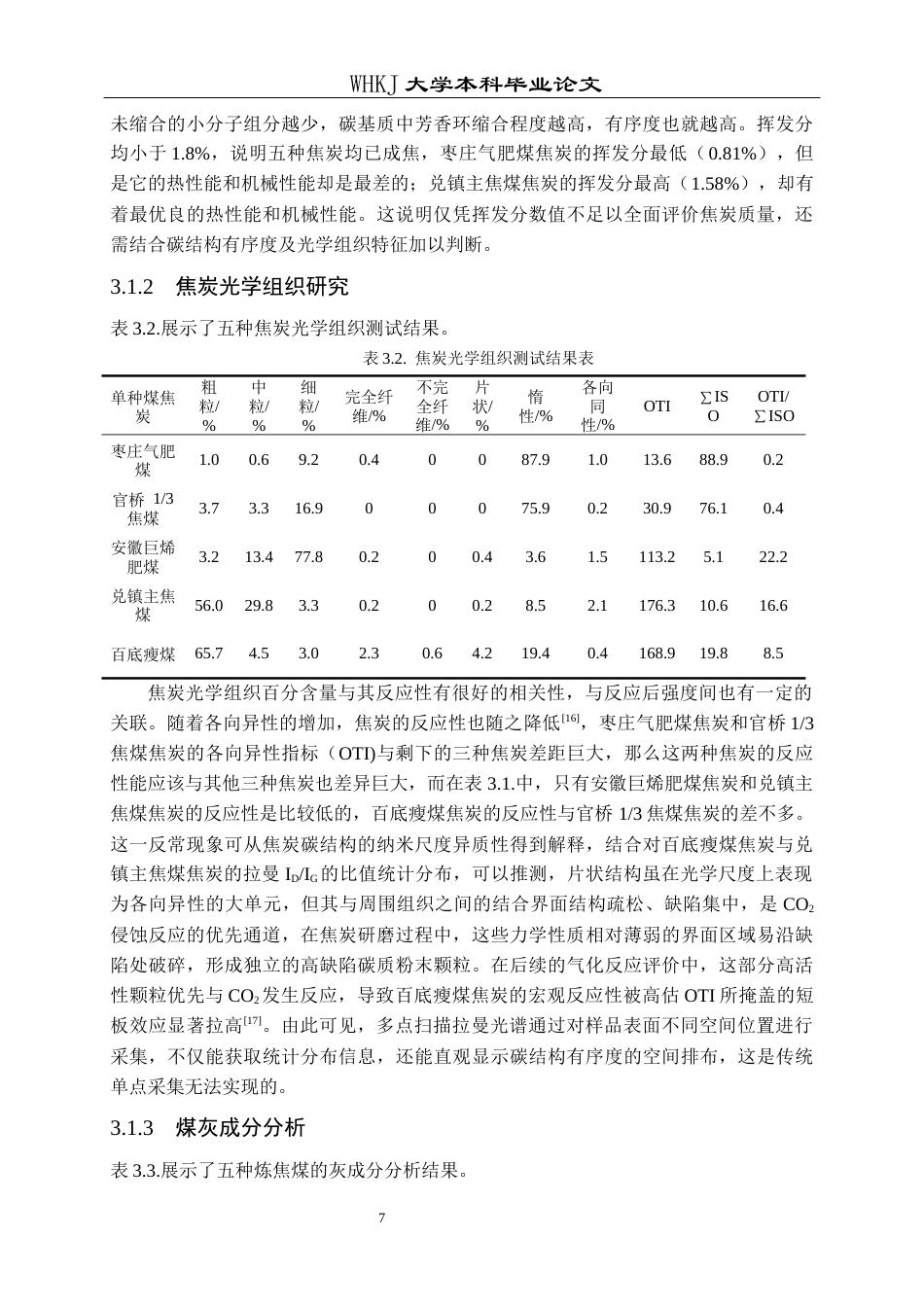 26年WP化学工程与工艺 多点扫描拉曼光谱用于解析高温焦炭碳结构的研究6.54-AI30.44全日(19244字).docx_第10页
